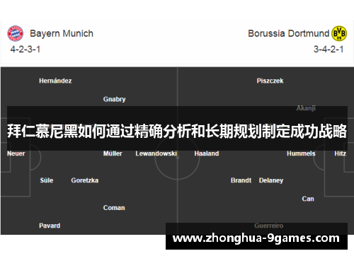 拜仁慕尼黑如何通过精确分析和长期规划制定成功战略