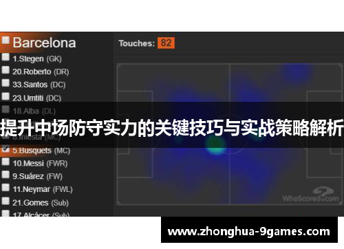 提升中场防守实力的关键技巧与实战策略解析