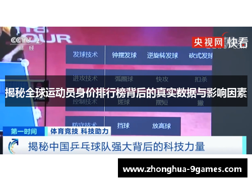 揭秘全球运动员身价排行榜背后的真实数据与影响因素