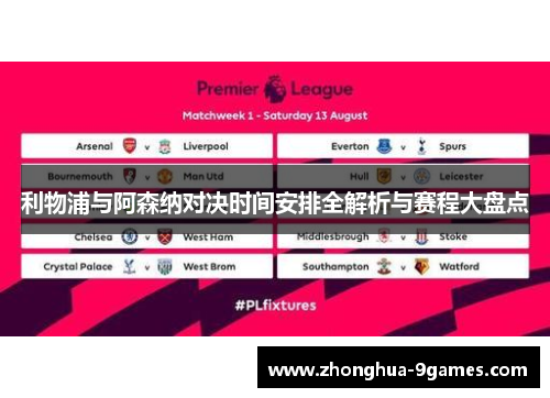 利物浦与阿森纳对决时间安排全解析与赛程大盘点