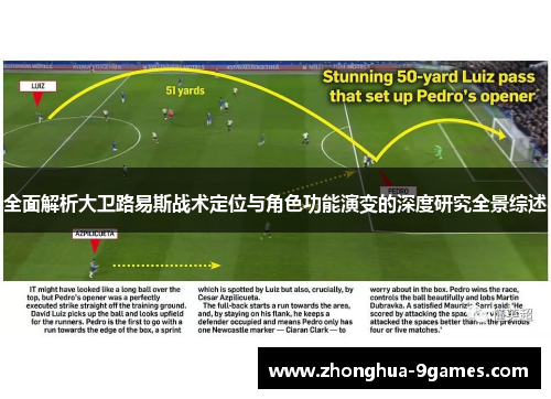 全面解析大卫路易斯战术定位与角色功能演变的深度研究全景综述