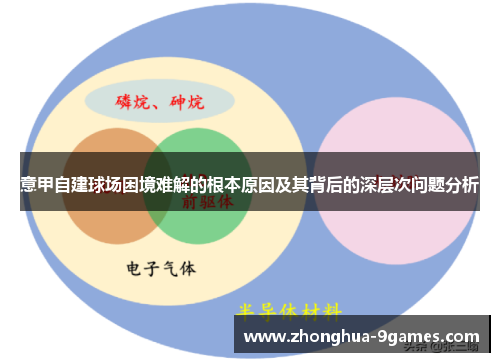 意甲自建球场困境难解的根本原因及其背后的深层次问题分析