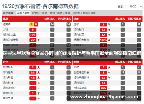 探寻法甲联赛决赛举办时间的深度解析与赛事前瞻全面观察指南汇编