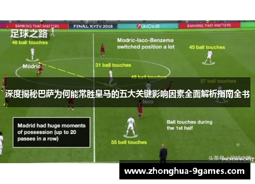 深度揭秘巴萨为何能常胜皇马的五大关键影响因素全面解析指南全书