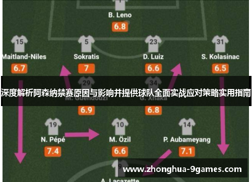 深度解析阿森纳禁赛原因与影响并提供球队全面实战应对策略实用指南