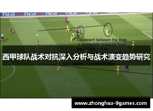 西甲球队战术对抗深入分析与战术演变趋势研究