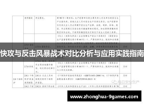 快攻与反击风暴战术对比分析与应用实践指南 快攻与反击风暴战术对比分析与应用实践指南
