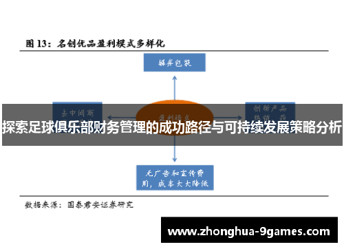 探索足球俱乐部财务管理的成功路径与可持续发展策略分析