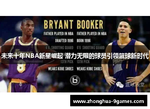 未来十年NBA新星崛起 潜力无限的球员引领篮球新时代