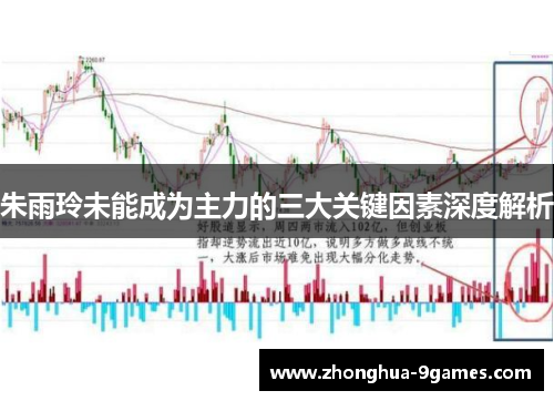 朱雨玲未能成为主力的三大关键因素深度解析 朱雨玲未能成为主力的三大关键因素深度解析