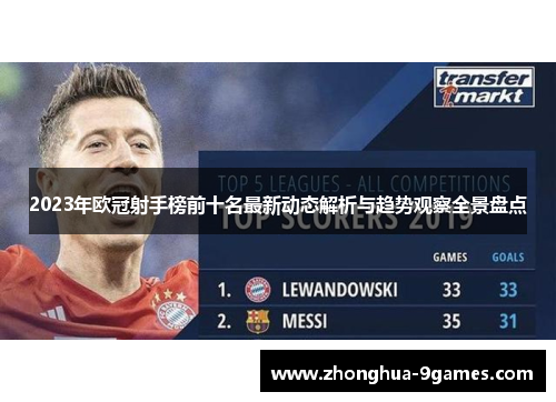 2023年欧冠射手榜前十名最新动态解析与趋势观察全景盘点