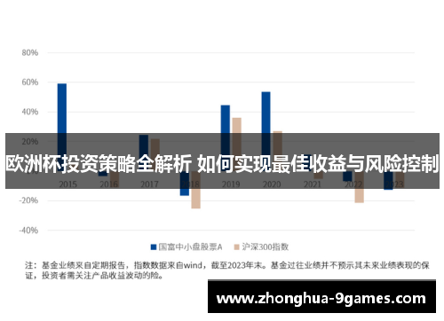 欧洲杯投资策略全解析 如何实现最佳收益与风险控制