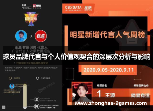 球员品牌代言与个人价值观契合的深层次分析与影响 球员品牌代言与个人价值观契合的深层次分析与影响
