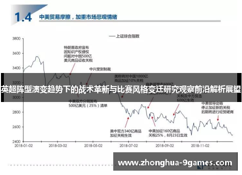 英超阵型演变趋势下的战术革新与比赛风格变迁研究观察前沿解析展望